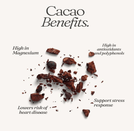 Lợi ích sức khoẻ của cacao